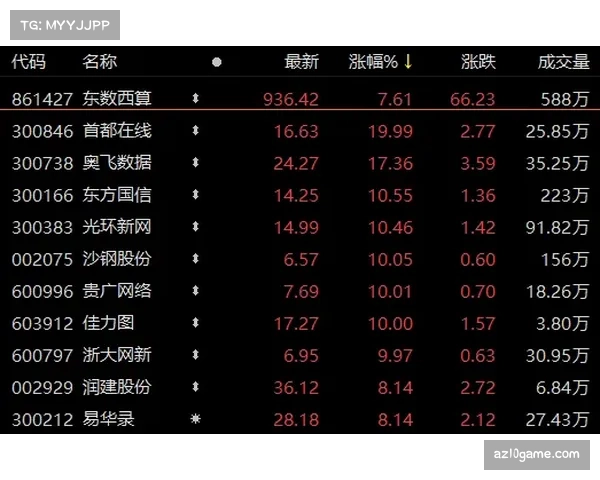 阵容深度价值凸显 新规下高频轮换成球队生存法则